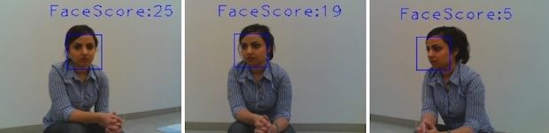 face score