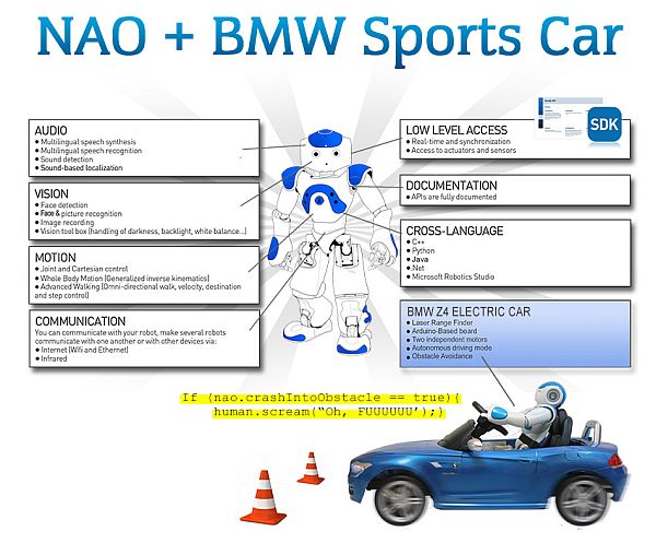 nao-car-features