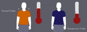 Plastic based Clothing that Cools the Wearer (w/Video): Nanoporous Polyethylene Textile